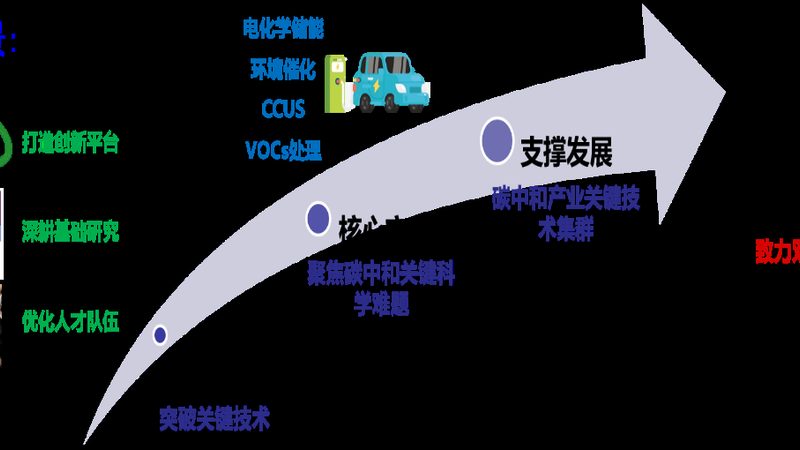 化工产品防伪技术：揭秘如何辨别真伪